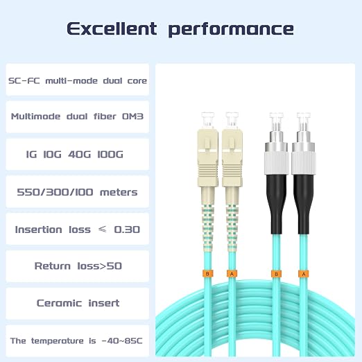 SC/UPC to FC/UPC Fiber Patch Cable OM3 15Meter/49ft 10GB/Gigabit Multimode - Image 2