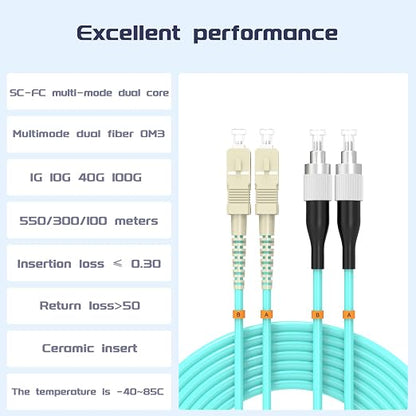 SC/UPC to FC/UPC Fiber Patch Cable OM3 2Meter/7ft 10GB/Gigabit Multimode Duplex - Image 2