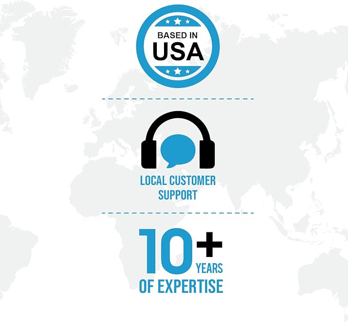 Ceptics South Africa, Namibia Travel Adapter Plug - Image 8