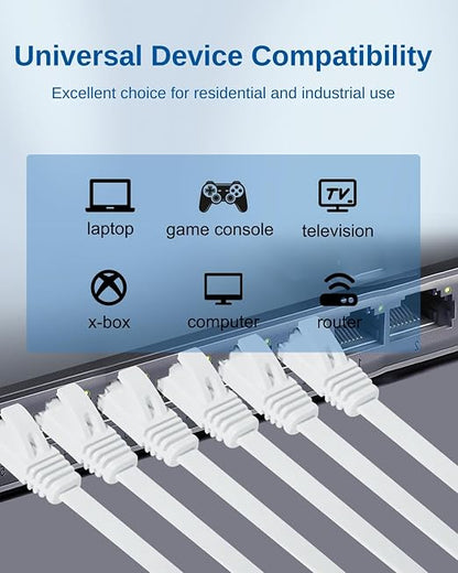Yauhody CAT 6 Ethernet Cable 5ft 12-Pack White, High Speed Solid Flat CAT6 - Image 6