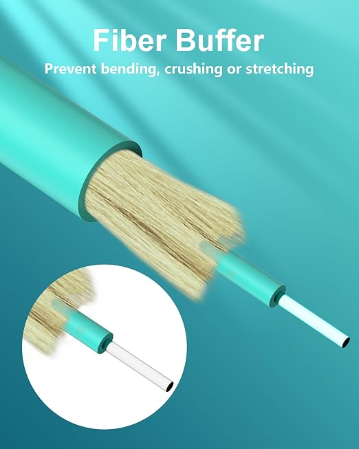 OM3 Multimode Fiber Patch Cable LC-LC, 10G Multi-Mode Optical Patch Cord Duplex - Image 5