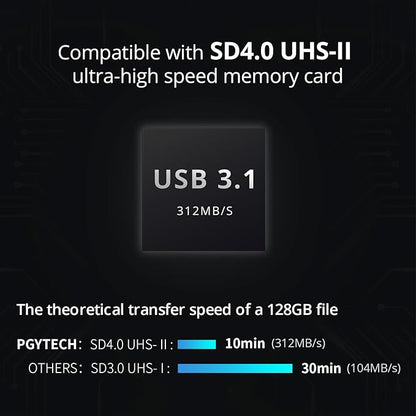 PGYTECH CreateMate High-Speed 2-in-1 SD Card Reader Adapter USB 3.1 Type-C - Image 3