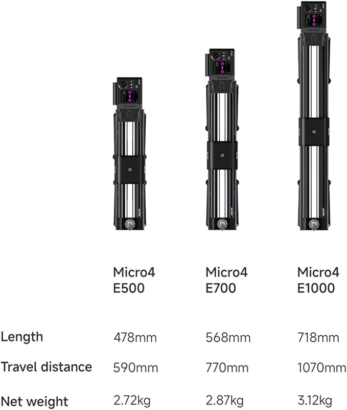 Zeapon Micro4 E500 Double Distance Motorized Camera Slider, High-Speed Low - Image 8