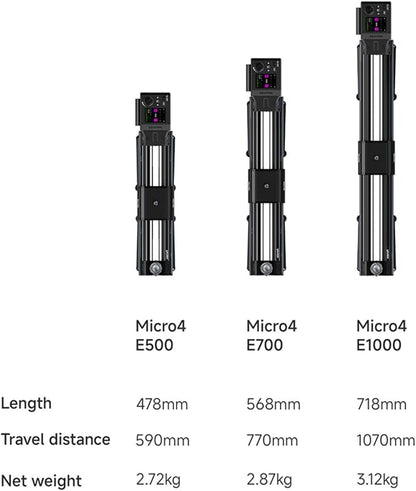 Zeapon Micro4 E500 Double Distance Motorized Camera Slider, High-Speed Low - Image 8