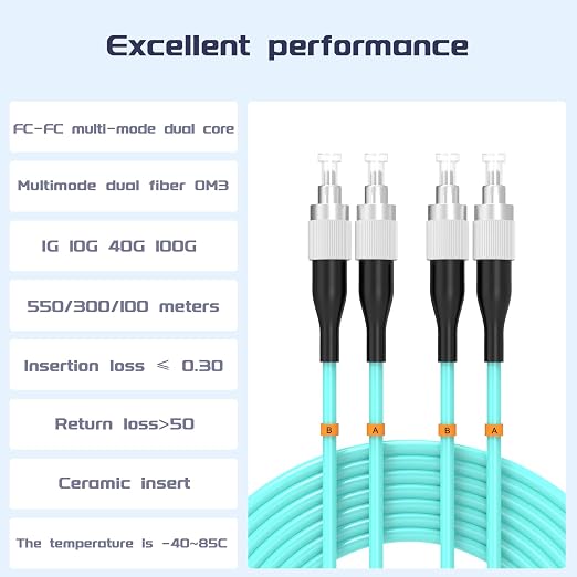FC/UPC-FC/UPC Fiber Patch Cable OM3 50Meter/164ft 10GB Multimode Jumper Duplex - Image 2