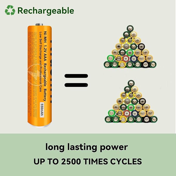 4 Pack NI-MH AAA Rechargeable Battery - Image 3