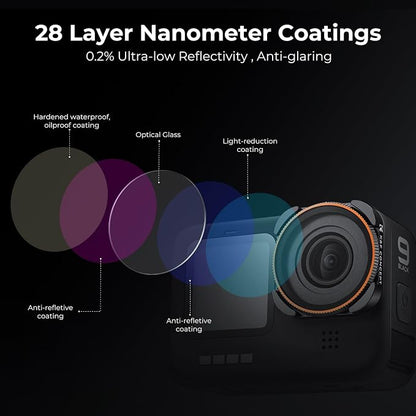 K&F CONCEPT Circular Polarizer CPL Camera Lens Filter Compatible - Image 4
