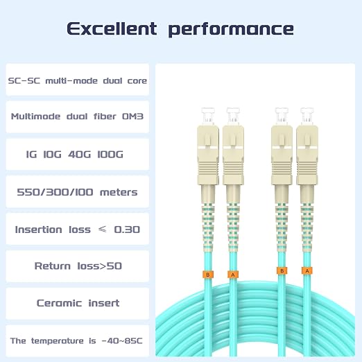 Fiber Patch Cable 2ft/0.6meters SC/UPC to SC/UPC OM3 10Gb/Gigabit MultiMode - Image 2