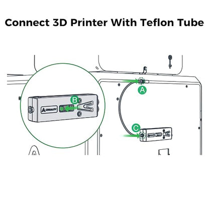 Creality Filament Buffer for K2 Plus Combo, Creality Hi Combo and Multi-Color - Image 3