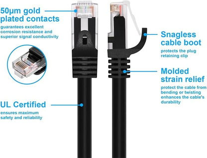 Monoprice Cat5e 10ft Black Patch Cable UTP 24AWG 350MHz Pure Bare Copper - Image 3
