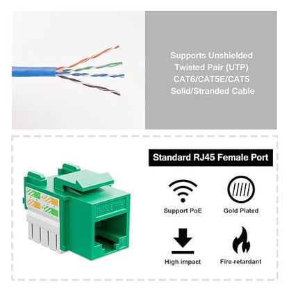 iwillink 10Gbps Cat6 Keystone Jack, RJ45 Keystone Jack 25-Pack and Keystone - Image 3