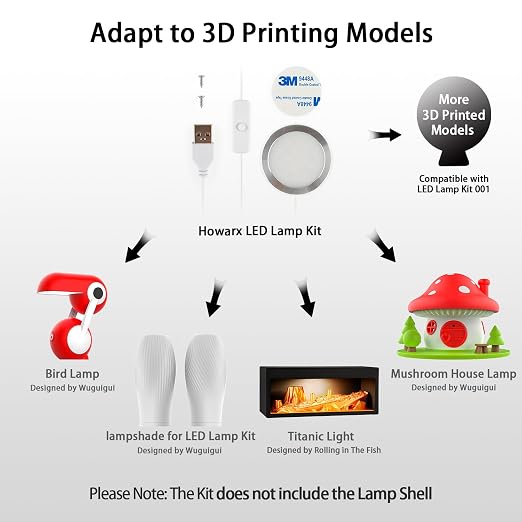 3D Printer LED Lamp Kit 001, Compatible - Image 2