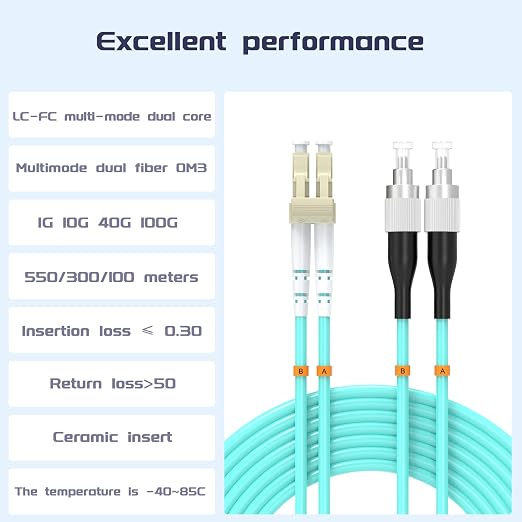 OM3 Fiber Patch Cable 0.6Meter/2ft, LC/UPC-FC/UPC Fiber Optic Cable Cord LSZH - Image 2