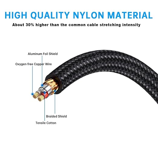 3.5mm to Dual 1/4 Adapter 1/8 to 6.35mm TS Mono Audio Cable Stereo Breakout - Image 3