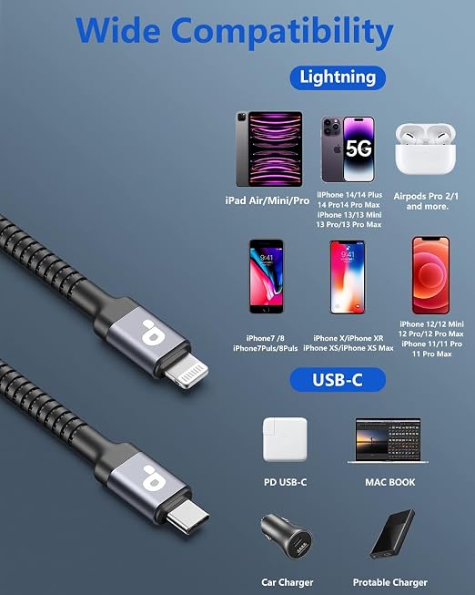 Long iPhone Fast Charger - Image 5