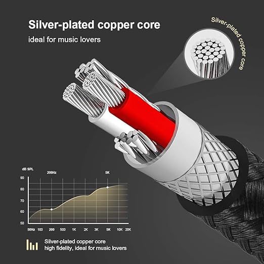 CableCreation 3.5mm Audio Cable 1.5FT/0.45M, 3.5mm Right Angle Male to Male - Image 3
