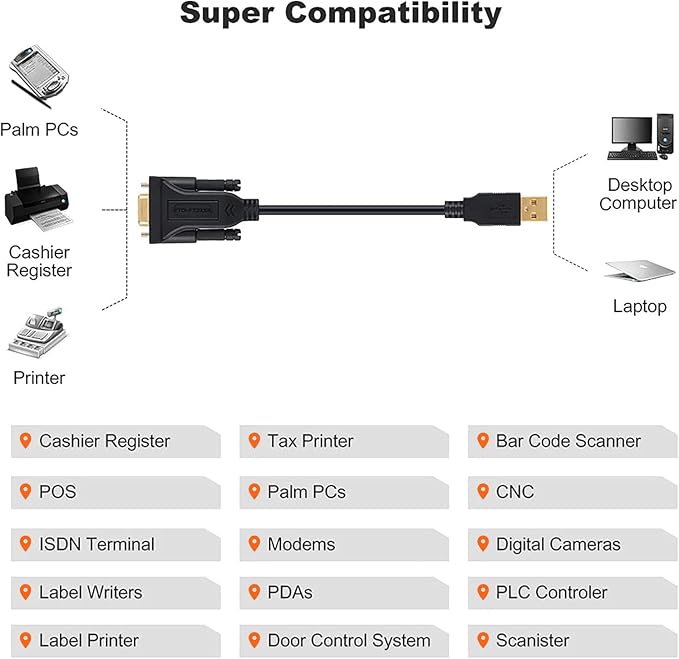 CableCreation USB to RS232 Adapter - Image 7
