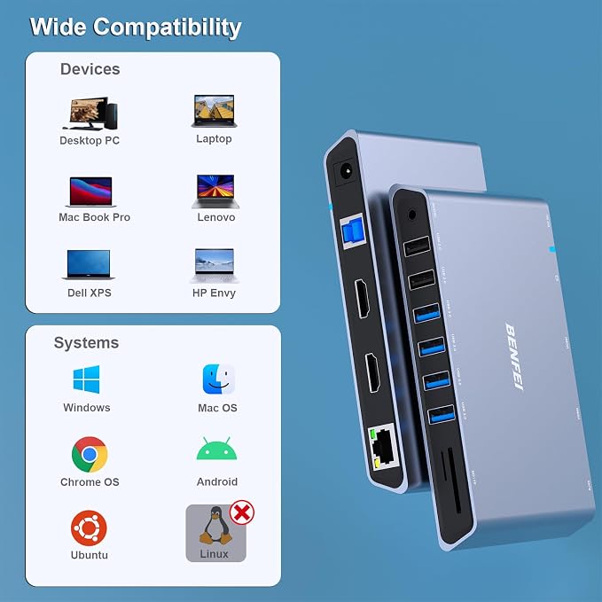 BENFEI 12-in-1 USB Type-A/USB Type-C Docking Station - Image 7
