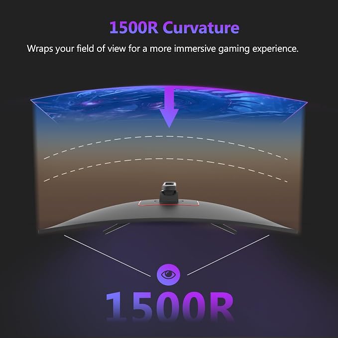 Z-Edge 27 inch Curved Gaming Monitor, FHD 1080P 300Hz 240Hz PC Monitor - Image 5