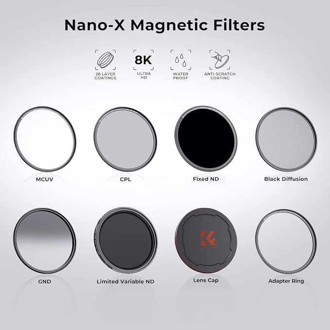 K&F CONCEPT 72mm Magnetic MC UV Lens Protection Filter + Lens Filter Cap - Image 4