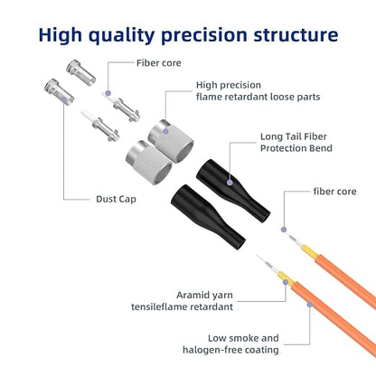 OM1 Fiber Patch Cable, FC/UPC to ST/UPC, 3M/9.8FT Multimode Duplex 62.5/125µm - Image 2