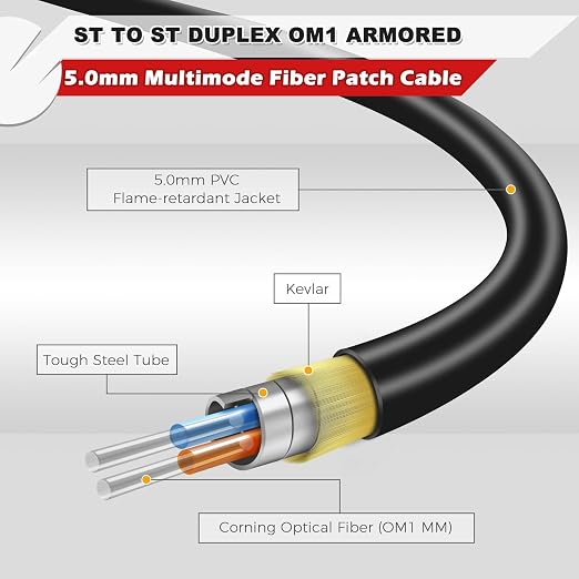 50ft / 15m Outdoor Armored OD-5mm OM1 ST to ST Fiber Cable, ST-ST Fiber Optic - Image 2