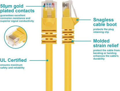 Monoprice 7-Feet 24AWG Cat5e 350MHz UTP Bare Copper Ethernet Network Cable - Image 3