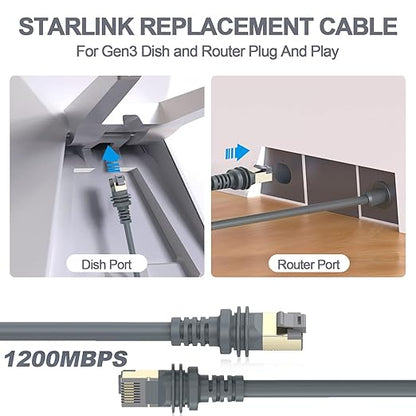 Starlink Cable, 100FT/30.5M Starlink Gen 3 Cable - Image 6