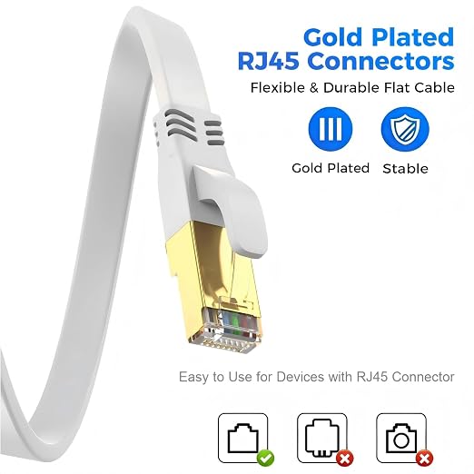 Cat 8 Ethernet Cable 30 FT, Outdoor&Indoor High Speed Heavy Duty Network LAN - Image 4