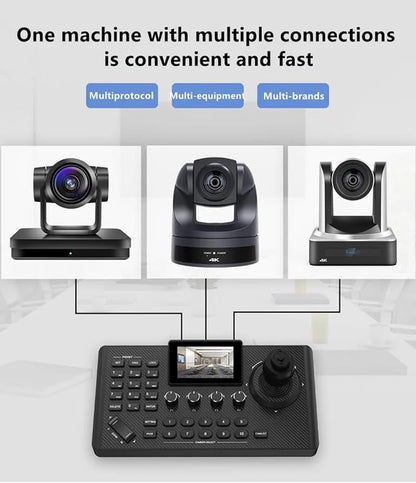 NDI PTZ Controller Camera Joystick Controller, PoE Network 4D HDMI PTZ Keyboard - Image 3