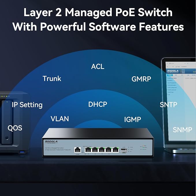 SODOLA 10Gb L2 Managed PoE Switch 150W|1X 10G SFP+&4 x 10GBase-T PoE - Image 5