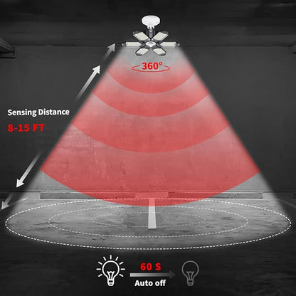 LED Garage Light Motion Sensor - 200W Deformable Garage Lights Ceiling LED - Image 2