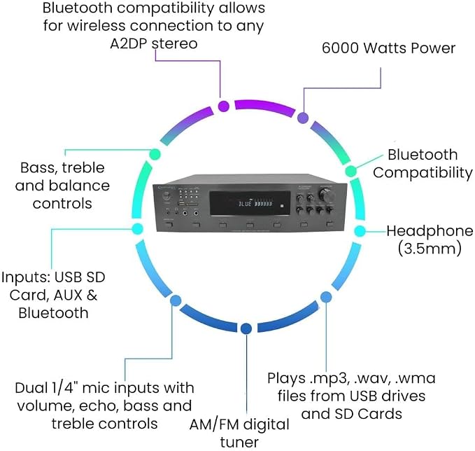 Vaiyer Home Theater System Kit, 6-Channel 6000 Watts Bluetooth Amplifier - Image 3
