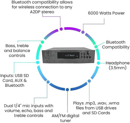 Vaiyer Home Audio System Kit, 6-Channel 6000 Watts Amplifier - Image 3