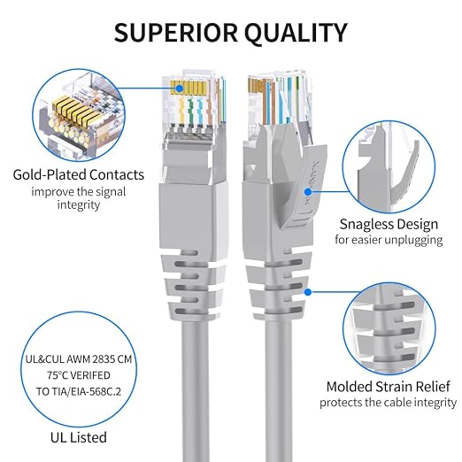 Cat6 Ethernet Cable 1 Feet 10 Pack Network RJ45 Cat6 Internet Patch Cable - Image 3