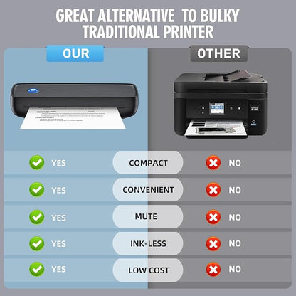 Portable Inkless Printer, Wireless Bluetooth Thermal Printer - Image 7