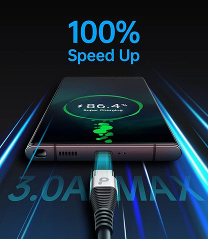 USB Type C Cable Fast Charging - Image 2