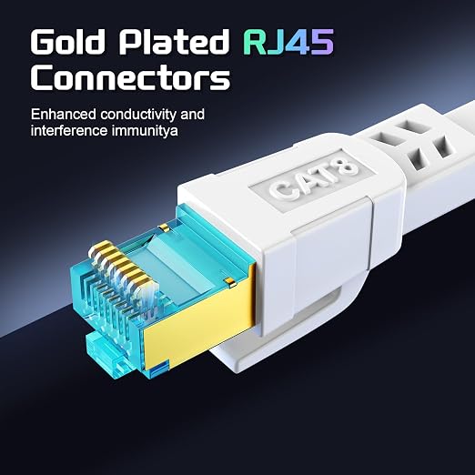 Cat 8 Ethernet Cable 15 FT, Heavy Duty High Speed 40Gbps 2000Mhz Internet - Image 4