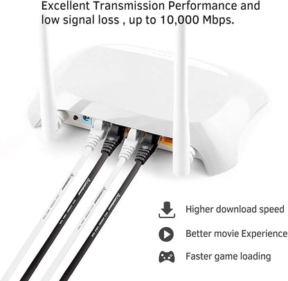 Cat 7 Ethernet Cable 10 ft 6 Pack Cat7 Flat Shielded Ethernet Patch Cables - Image 7