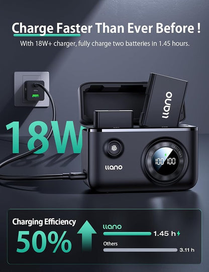 llano 2-Pack EN-EL14/EN-EL14a Replacement Batteries and 18W Dual USB Fast - Image 2