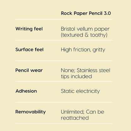 Astropad Rock Paper Pencil v3.0 – 2025 Version - Image 5