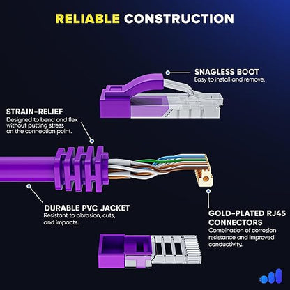 Maximm Cat 6 Ethernet Cable - 7 ft - Image 3