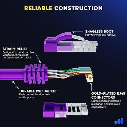 Maximm Cat 6 Ethernet Cable - 40 ft - Image 3