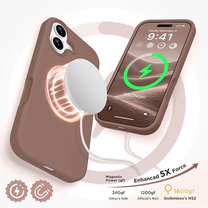GolbinBox Magnetic for iPhone 17 Case, Compatible - Image 4