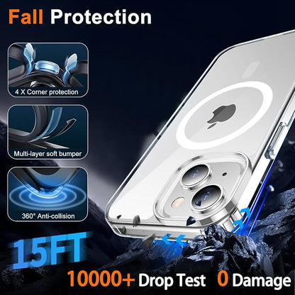 for iPhone 15 Plus Case Clear - Image 5