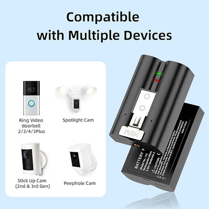 Ring Doorbell Battery 2nd gen 2 Packs 6040mAh Ring Video Replacement Battery - Image 4