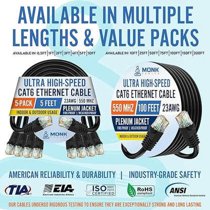 MONK CABLES | CAT6 Ethernet Cable | Plenum Rated | UTP, 550MHz | DSX-8000 - Image 7