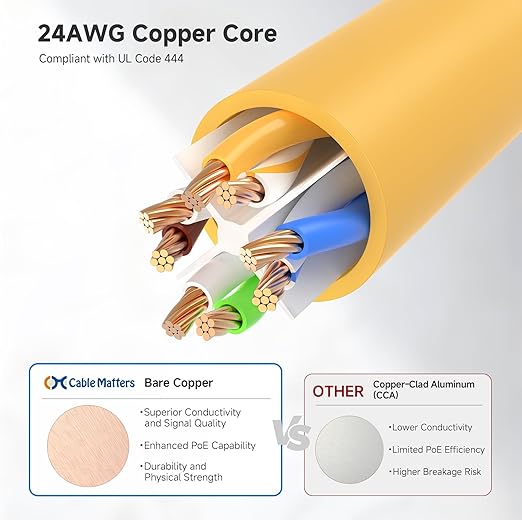 Cable Matters 10Gbps Snagless Short Cat 6 Ethernet Cable - 2ft - Image 6
