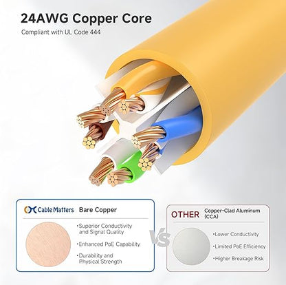 Cable Matters 10Gbps Snagless Short Cat 6 Ethernet Cable - 2ft - Image 6