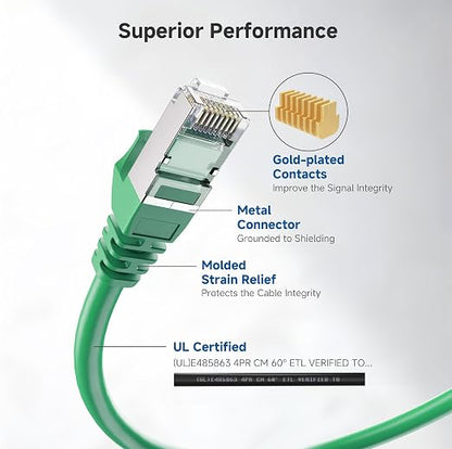 Cable Matters 10Gbps Snagless Short Shielded Cat 6A Ethernet Cable - 3ft - Image 3